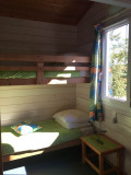 Chalet Le Mas de Linde : Le Plan de Bec