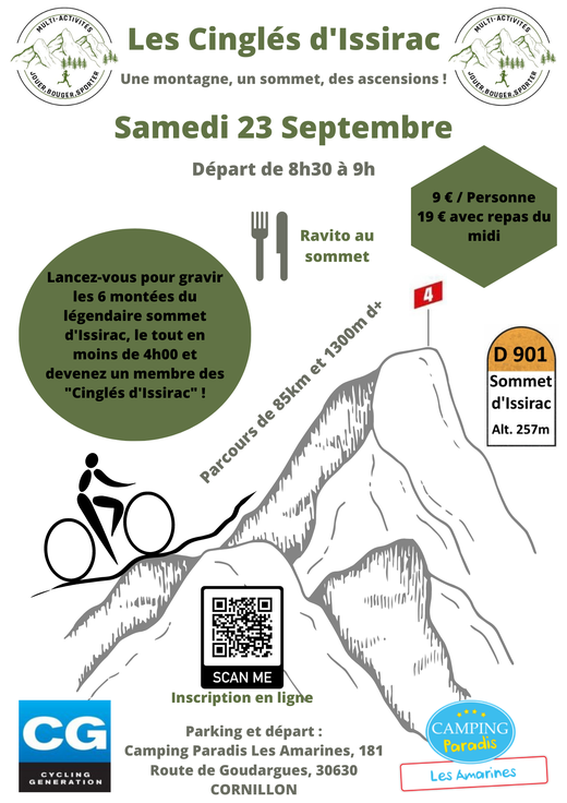 Les cinglés d'Issirac